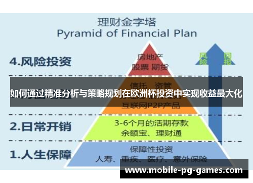 如何通过精准分析与策略规划在欧洲杯投资中实现收益最大化