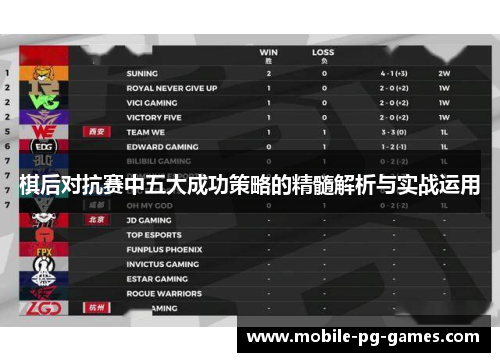棋后对抗赛中五大成功策略的精髓解析与实战运用