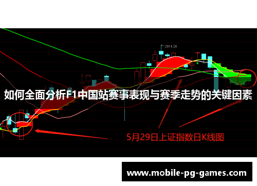 如何全面分析F1中国站赛事表现与赛季走势的关键因素
