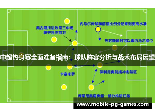 中超热身赛全面准备指南：球队阵容分析与战术布局展望