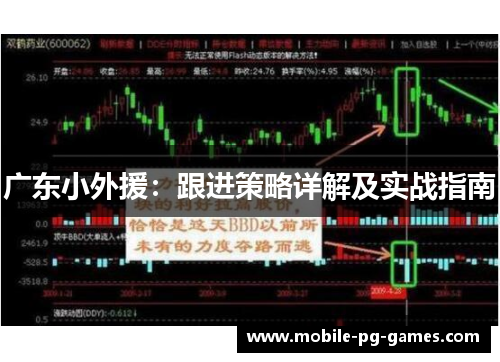 广东小外援：跟进策略详解及实战指南