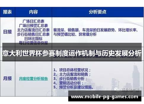 意大利世界杯参赛制度运作机制与历史发展分析