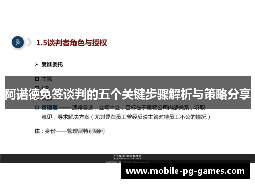阿诺德免签谈判的五个关键步骤解析与策略分享