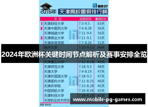 2024年欧洲杯关键时间节点解析及赛事安排全览