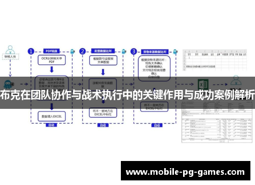 布克在团队协作与战术执行中的关键作用与成功案例解析