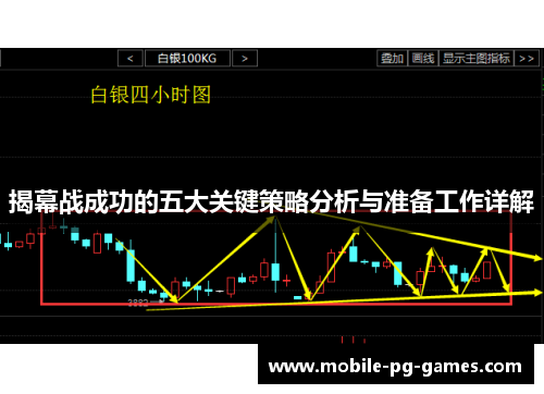 揭幕战成功的五大关键策略分析与准备工作详解
