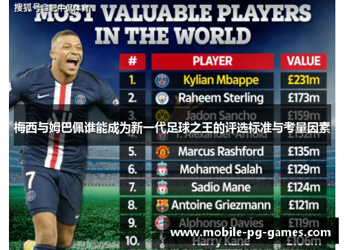 梅西与姆巴佩谁能成为新一代足球之王的评选标准与考量因素 梅西与姆巴佩谁能成为新一代足球之王的评选标准与考量因素