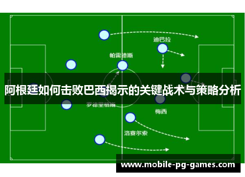 阿根廷如何击败巴西揭示的关键战术与策略分析 阿根廷如何击败巴西揭示的关键战术与策略分析
