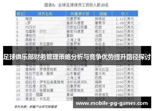 足球俱乐部财务管理策略分析与竞争优势提升路径探讨